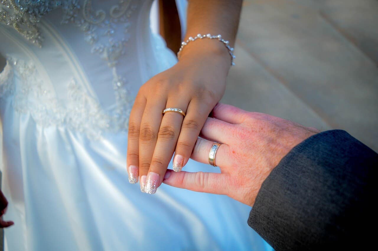 NATIONAL WEDDING RING DAY - February 3, 2025 - National Today