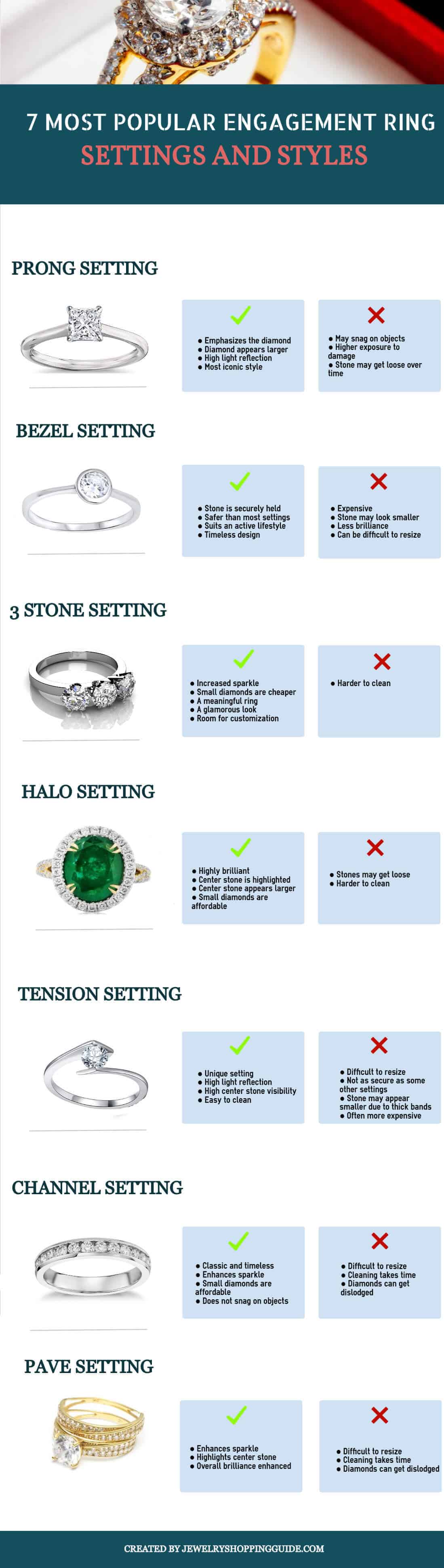 ENGAGEMENT-RING-SETTINGS-AND-STYLES-infographic | Jewelry Guide
