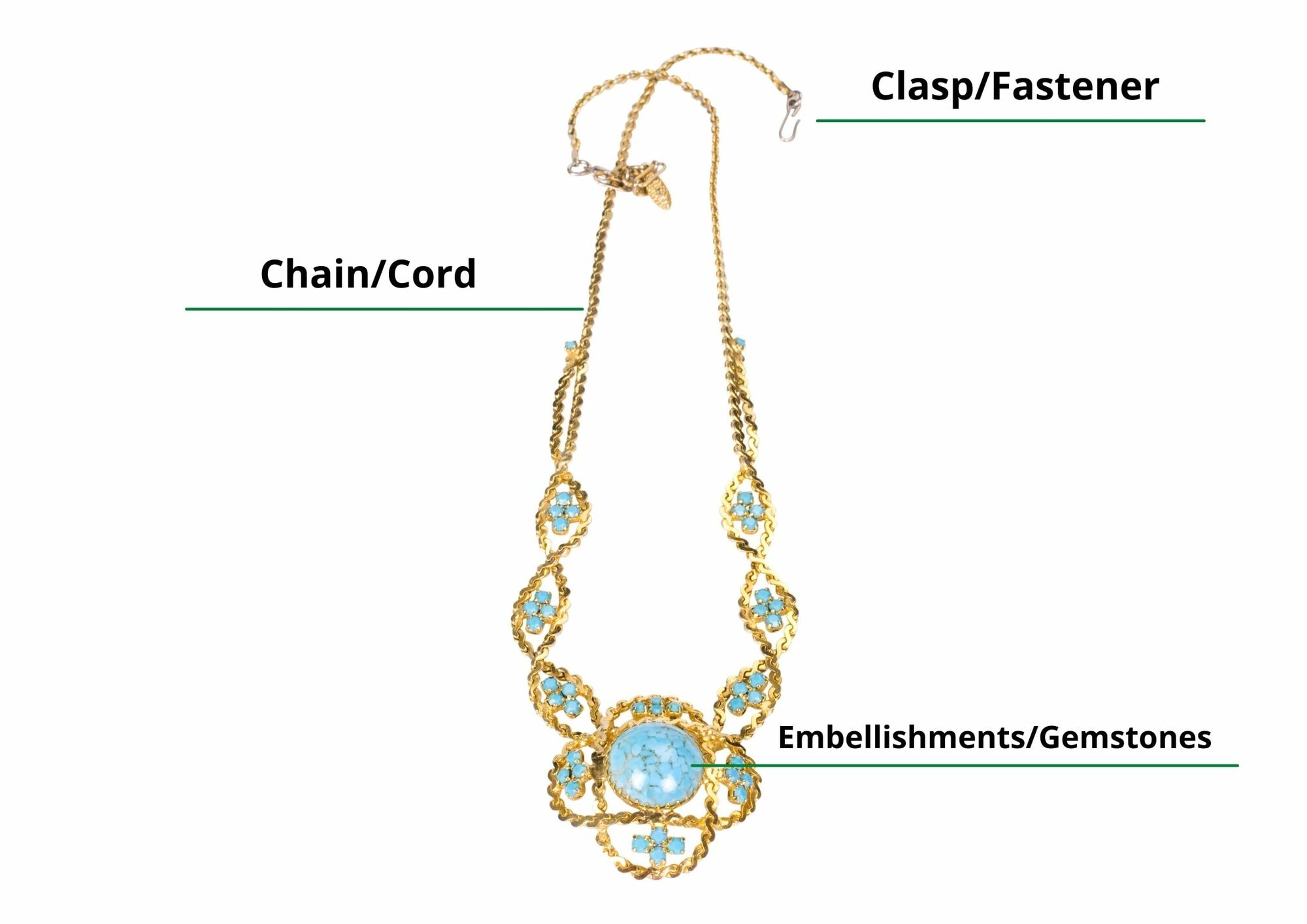 Necklace Anatomy 101: Understanding the Parts of a Necklace
