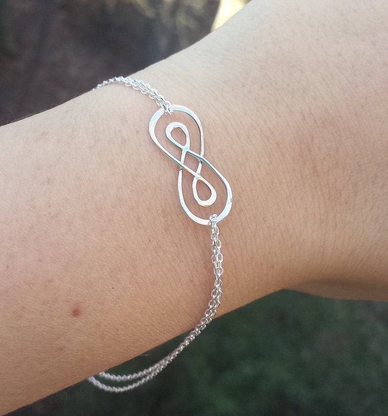 What is the Meaning of the Infinity Symbol? - Purpose Jewelry